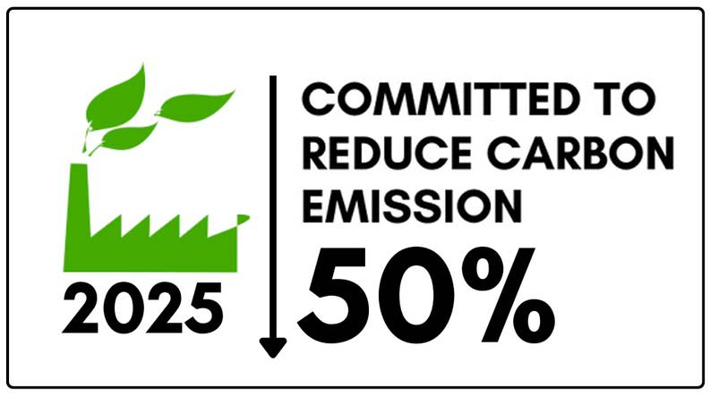Reduce Carbon Emission